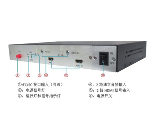 2路混合视频光端机HTXD5002