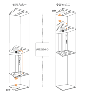 应用图.png